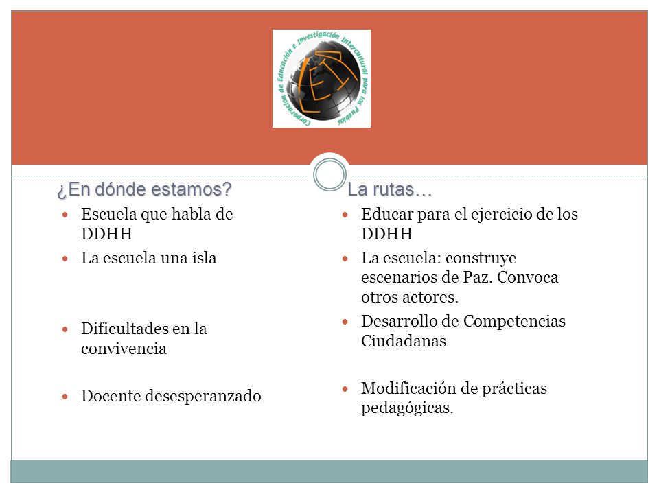 ¿En dónde estamos La rutas… Escuela que habla de DDHH
