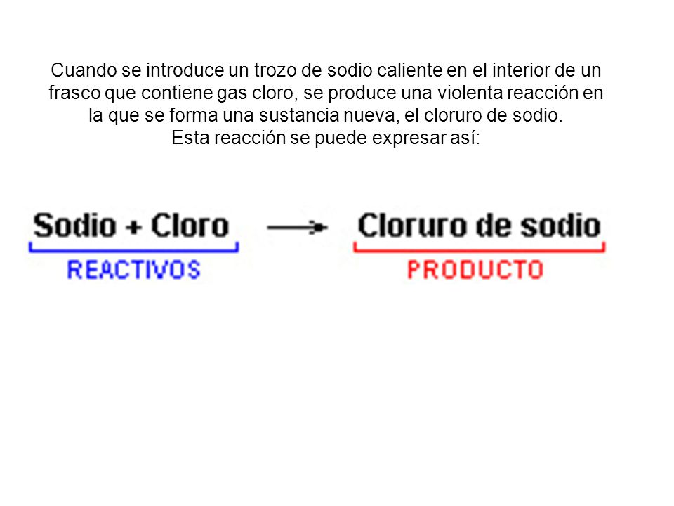 Cuando se introduce un trozo de sodio caliente en el interior de un frasco que contiene gas cloro, se produce una violenta reacción en la que se forma una sustancia nueva, el cloruro de sodio. Esta reacción se puede expresar así: