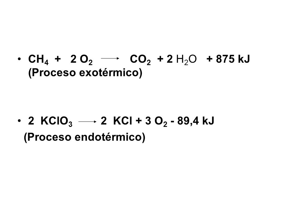 CH4 + 2 O2 CO2 + 2 H2O kJ (Proceso exotérmico)