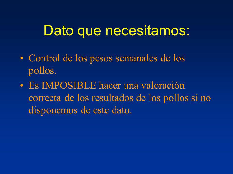 Dato que necesitamos: Control de los pesos semanales de los pollos.