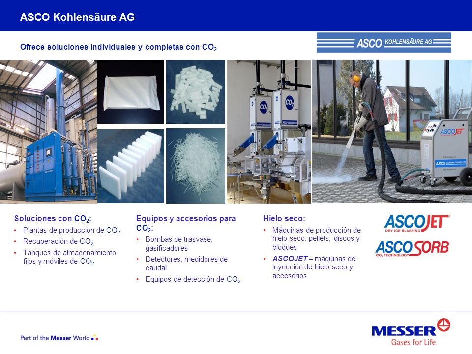 ASCO Kohlensäure AG Ofrece soluciones individuales y completas con CO2
