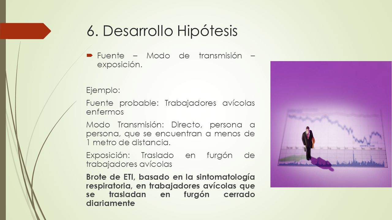 6. Desarrollo Hipótesis Fuente – Modo de transmisión – exposición.