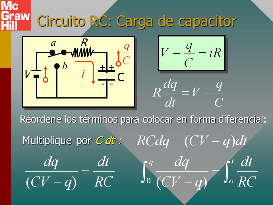 Circuito RC: Carga de capacitor