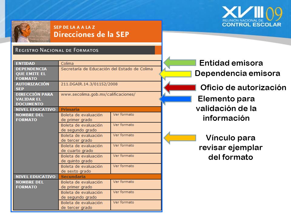 Oficio de autorización Elemento para validación de la información