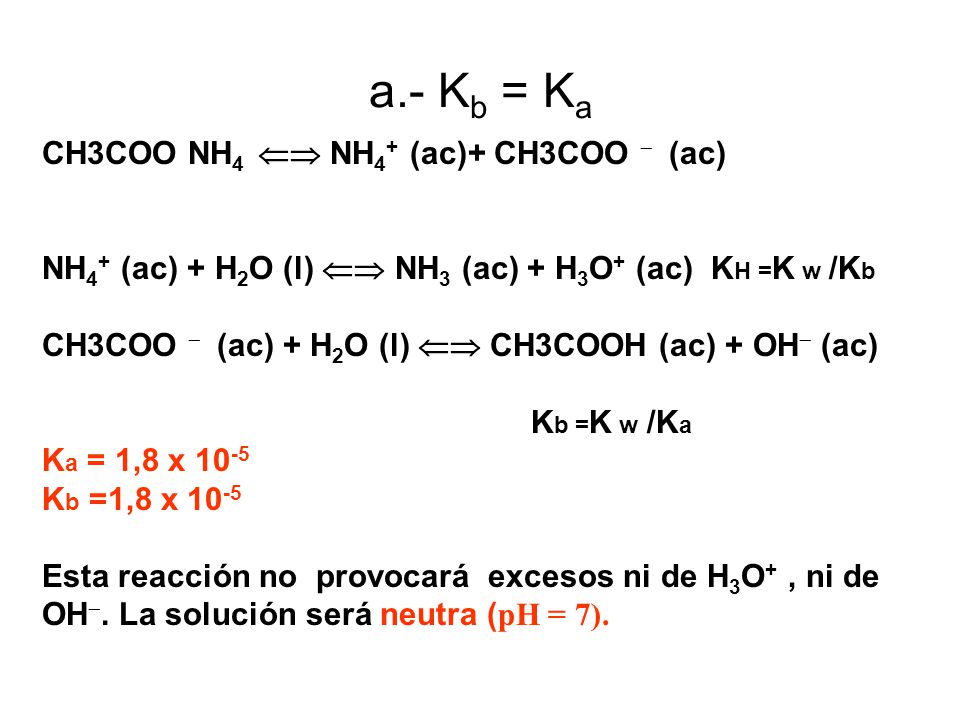 a.- Kb = Ka CH3COO NH4  NH4+ (ac)+ CH3COO  (ac)