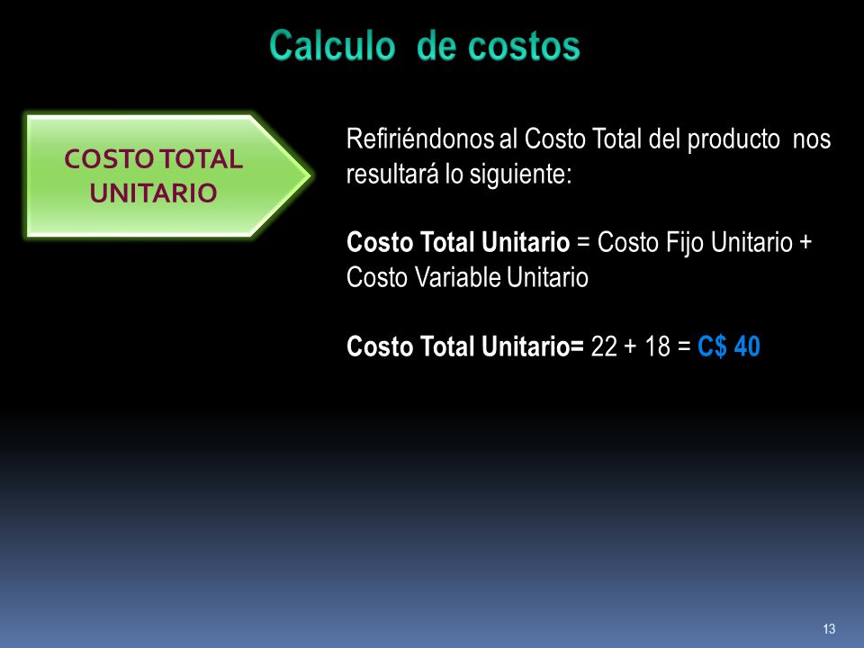 Calculo de costos COSTO TOTAL UNITARIO. Refiriéndonos al Costo Total del producto nos resultará lo siguiente: