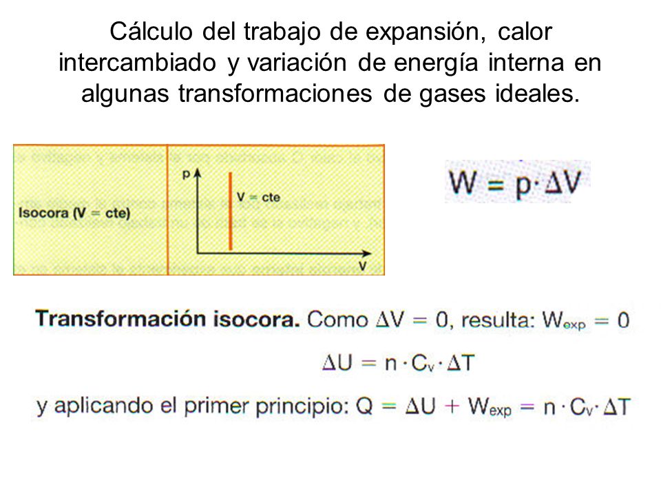 Cálculo del trabajo de expansión, calor intercambiado y variación de energía interna en algunas transformaciones de gases ideales.