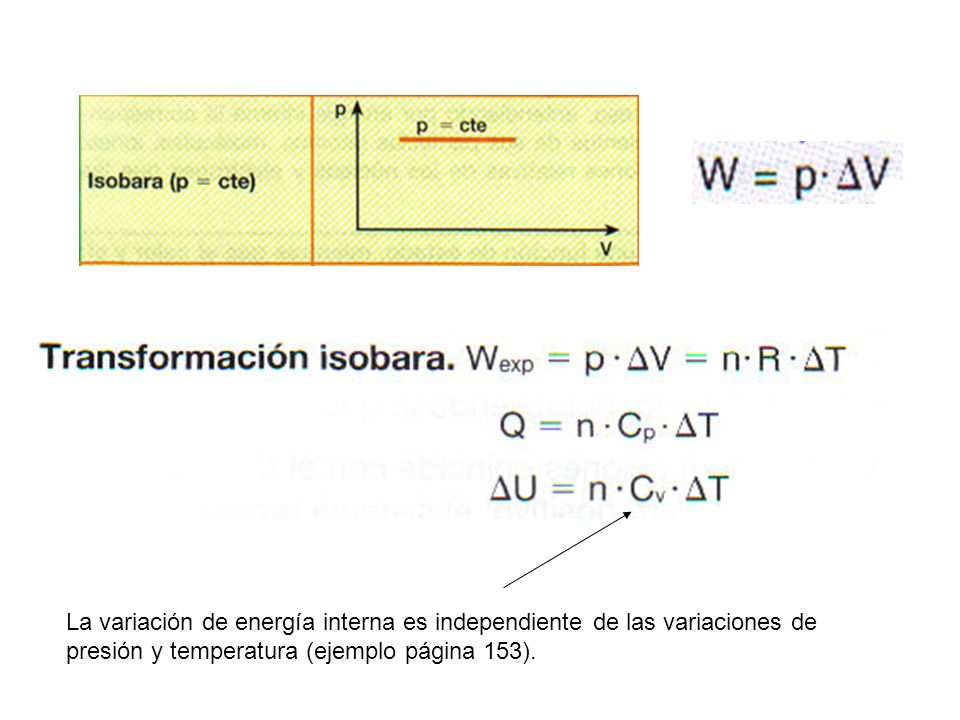 La variación de energía interna es independiente de las variaciones de presión y temperatura (ejemplo página 153).