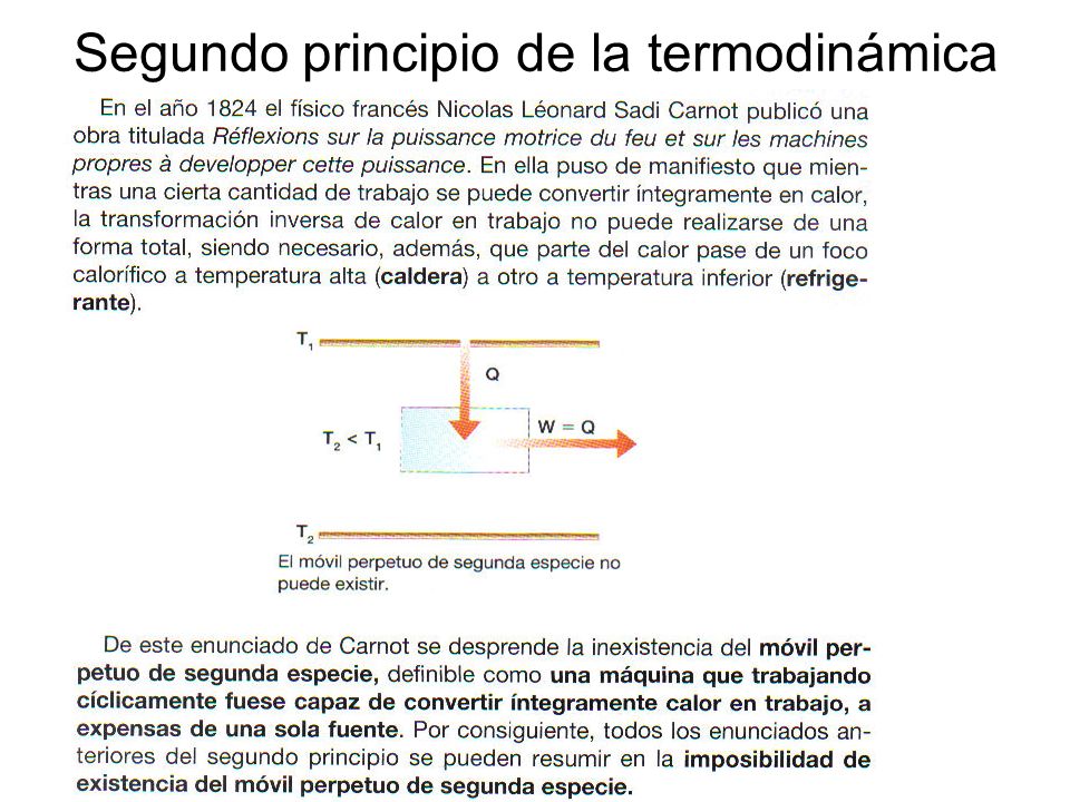 Segundo principio de la termodinámica