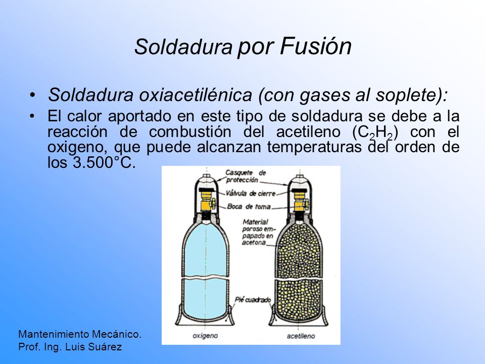 Soldadura por Fusión Soldadura oxiacetilénica (con gases al soplete):