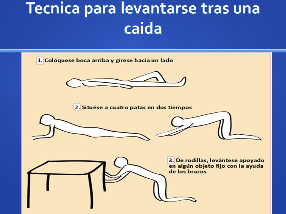 Tecnica+para+levantarse+tras+una+caida.jpg