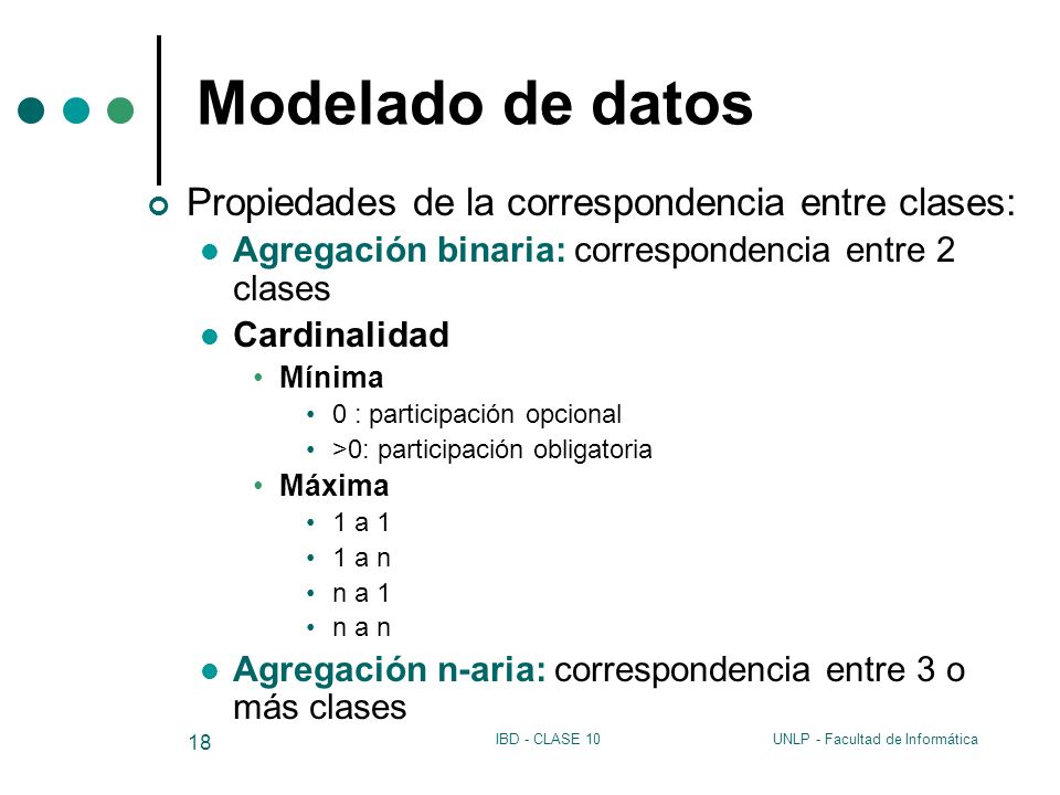 Modelado de datos Propiedades de la correspondencia entre clases: