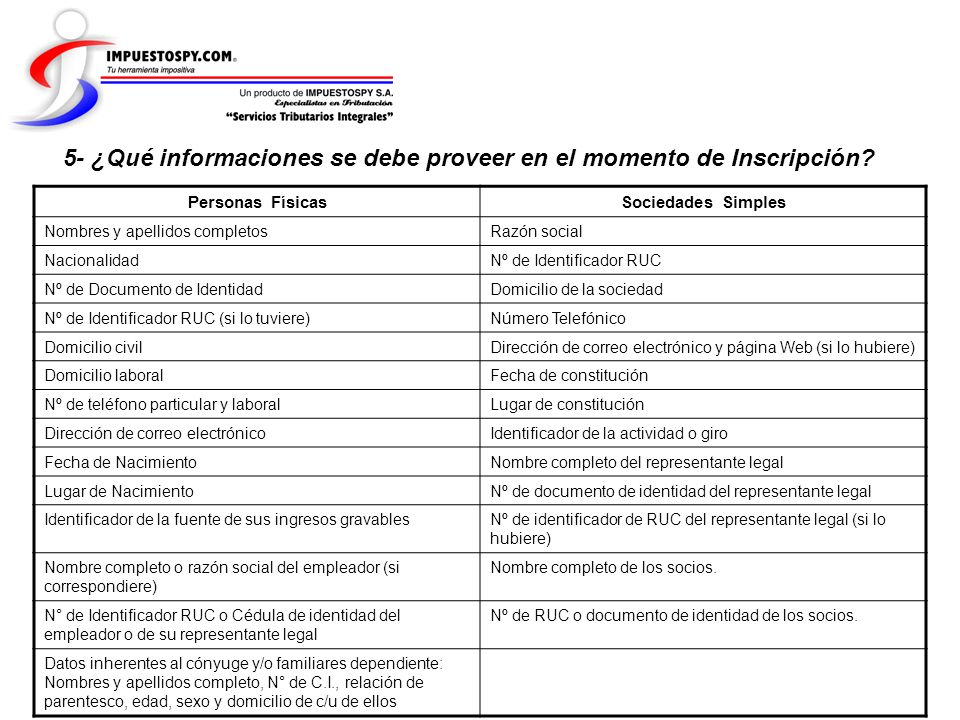5- ¿Qué informaciones se debe proveer en el momento de Inscripción