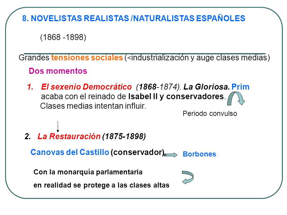 8. NOVELISTAS REALISTAS /NATURALISTAS ESPAÑOLES