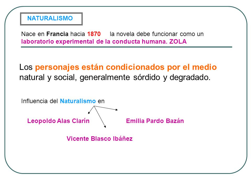 NATURALISMO Nace en Francia hacia 1870 la novela debe funcionar como un laboratorio experimental de la conducta humana. ZOLA.