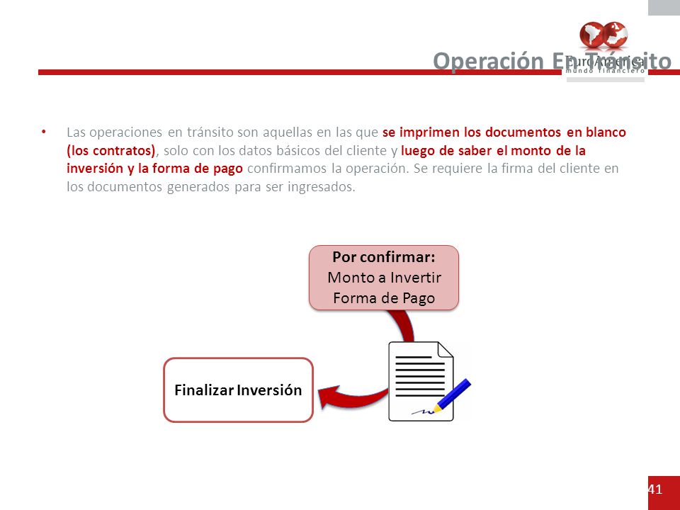 Operación En Tránsito Por confirmar: Monto a Invertir Forma de Pago
