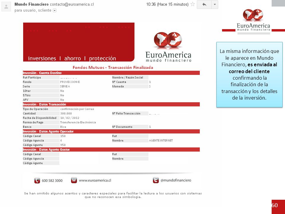La misma información que le aparece en Mundo Financiero, es enviada al correo del cliente