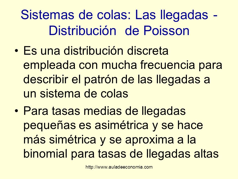 Sistemas de colas: Las llegadas - Distribución de Poisson