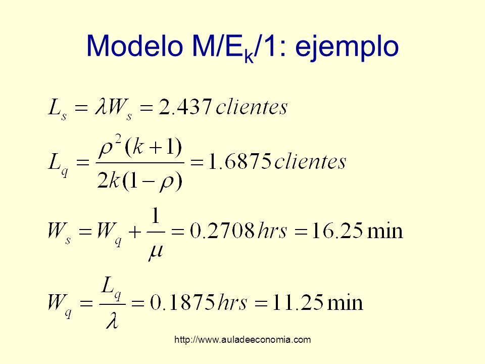Modelo M/Ek/1: ejemplo