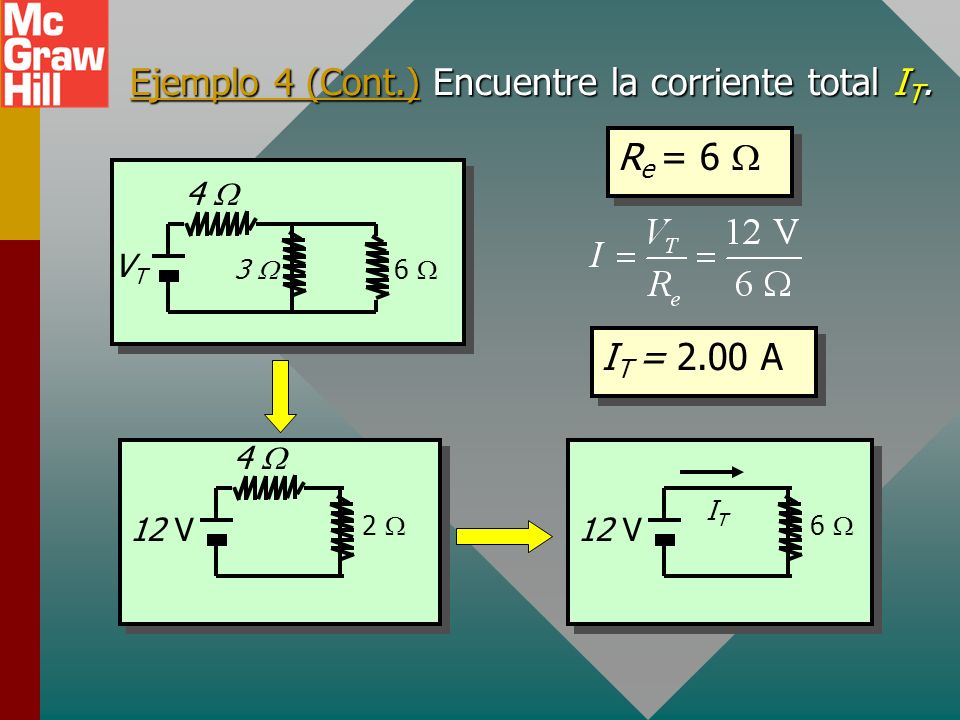 Ejemplo 4 (Cont.) Encuentre la corriente total IT.
