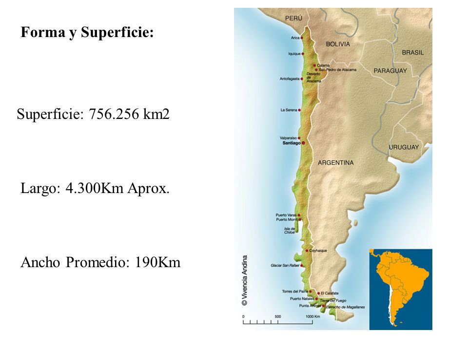 Forma y Superficie: Superficie: km2 Largo: 4.300Km Aprox. Ancho Promedio: 190Km