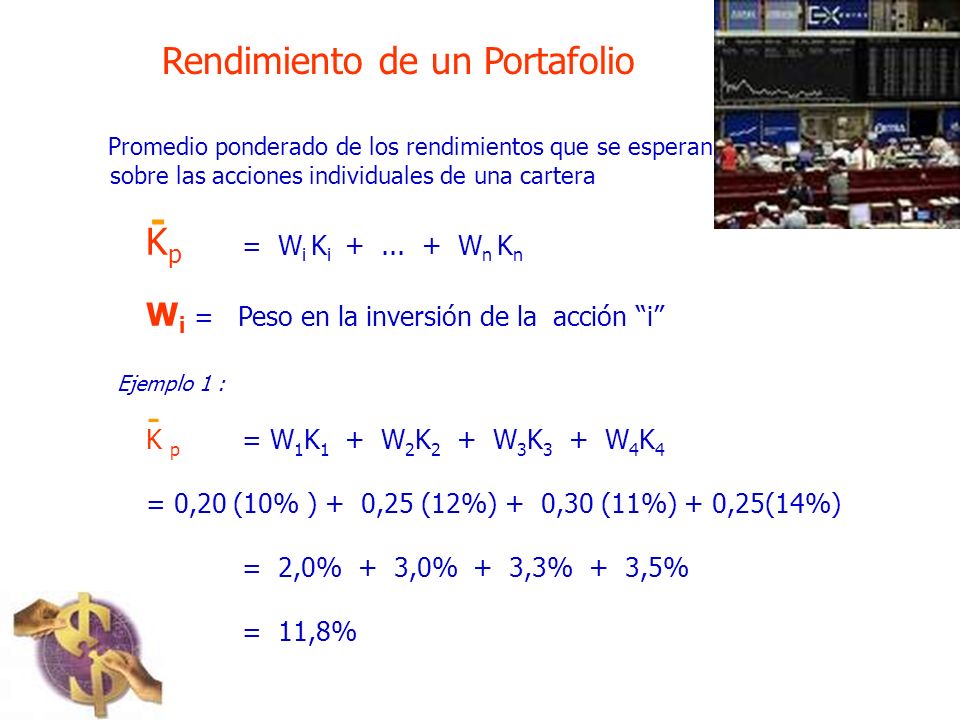 - Wi = Peso en la inversión de la acción i