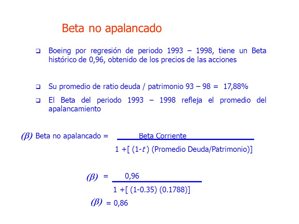 Boeing por regresión de periodo 1993 – 1998, tiene un Beta histórico de 0,96, obtenido de los precios de las acciones
