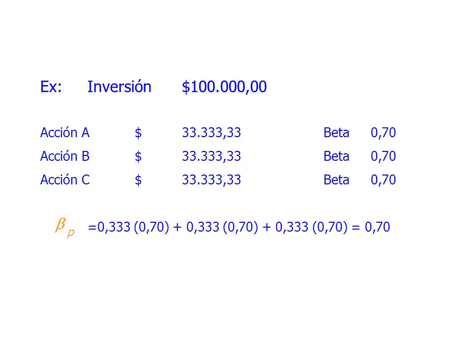 b Ex: Inversión $ ,00 Acción A $ ,33 Beta 0,70