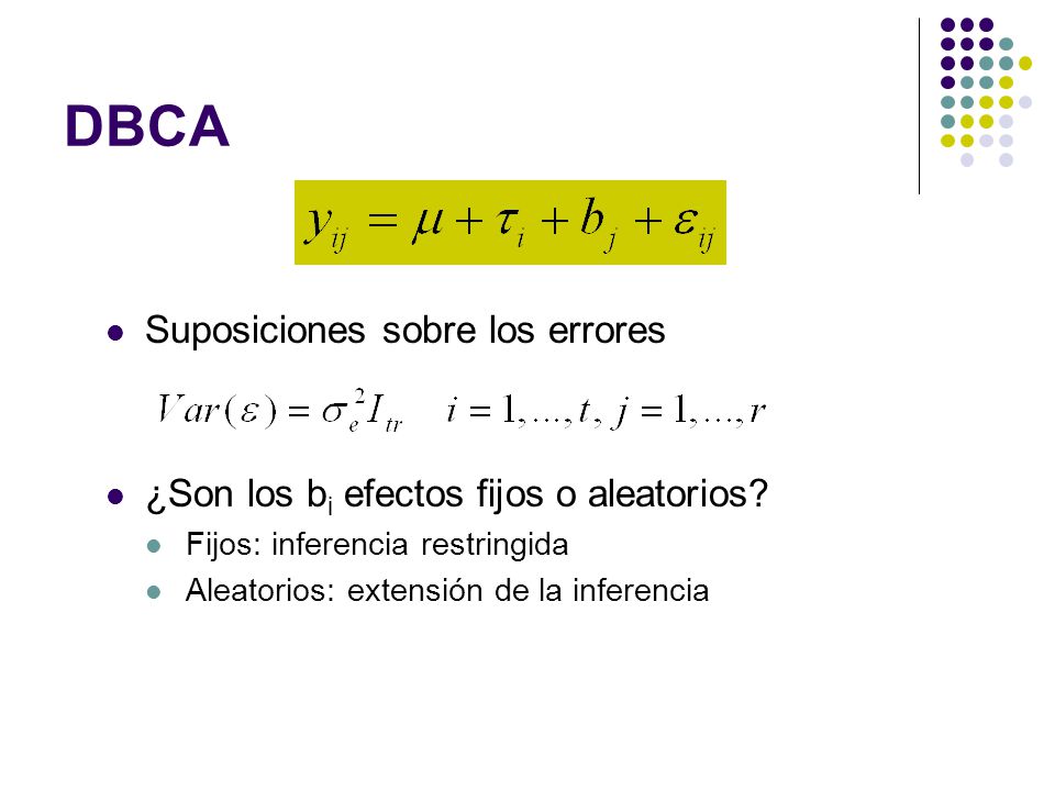 DBCA Suposiciones sobre los errores