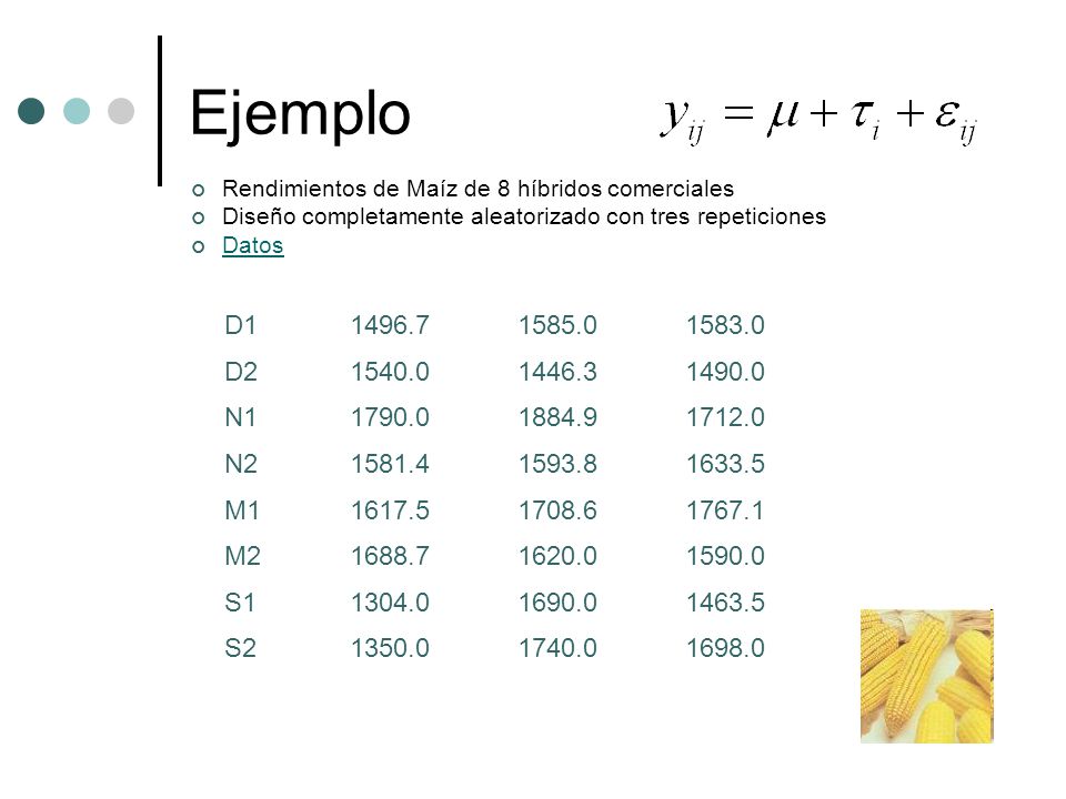 Ejemplo Rendimientos de Maíz de 8 híbridos comerciales. Diseño completamente aleatorizado con tres repeticiones.