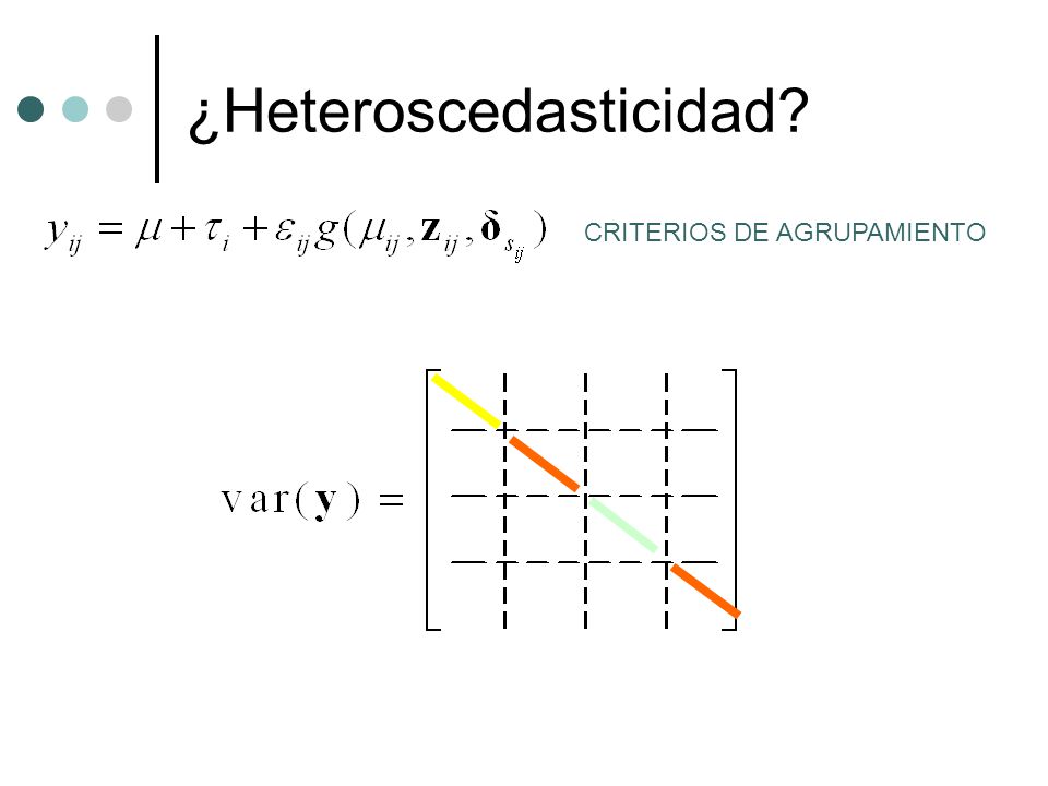 ¿Heteroscedasticidad