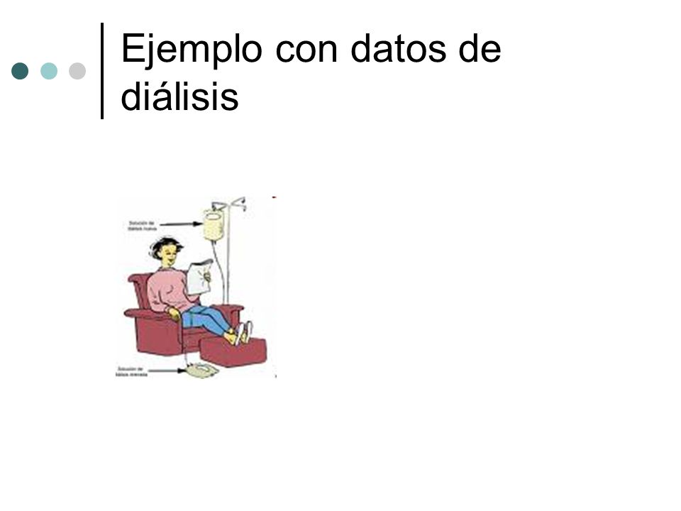 Ejemplo con datos de diálisis