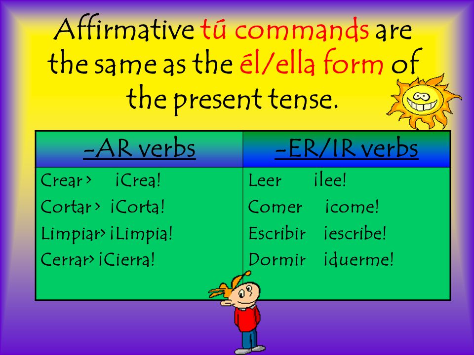 Affirmative tú commands are the same as the él/ella form of the present tense.