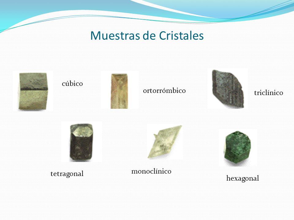Muestras de Cristales cúbico ortorrómbico triclínico monoclínico