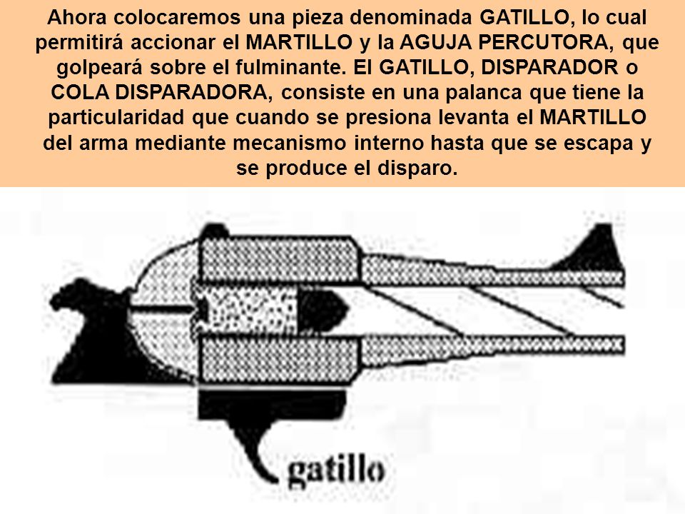 Ahora colocaremos una pieza denominada GATILLO, lo cual permitirá accionar el MARTILLO y la AGUJA PERCUTORA, que golpeará sobre el fulminante.