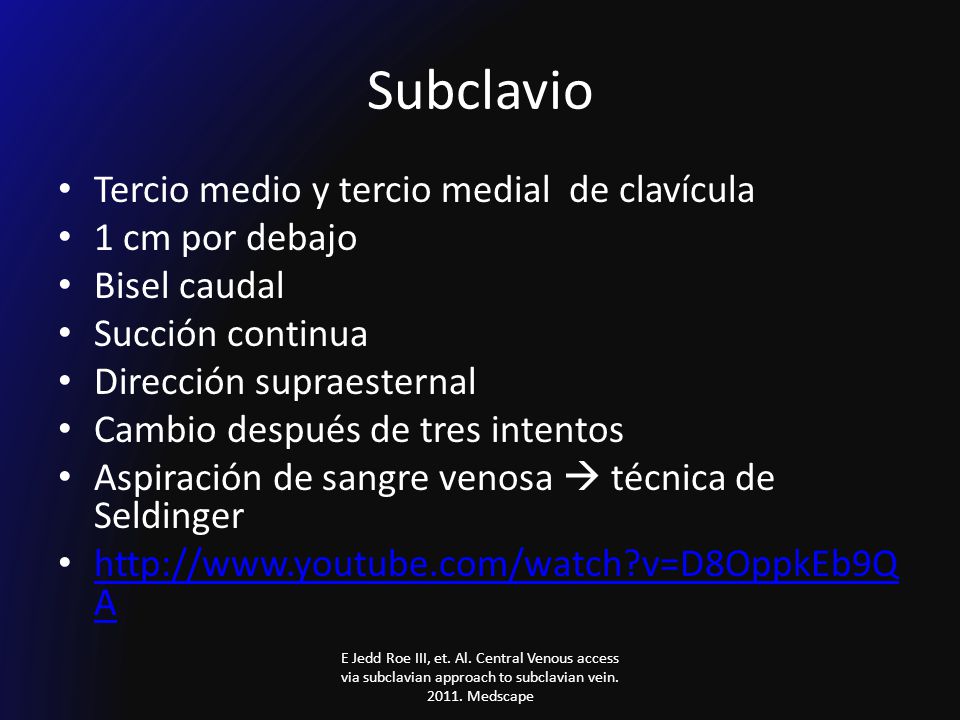 Subclavio Tercio medio y tercio medial de clavícula 1 cm por debajo