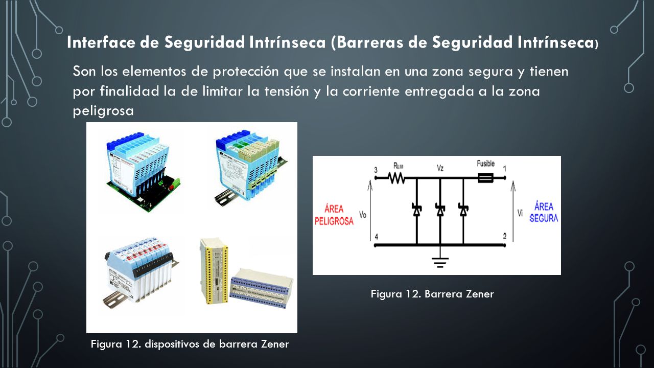 Interface de Seguridad Intrínseca (Barreras de Seguridad Intrínseca)