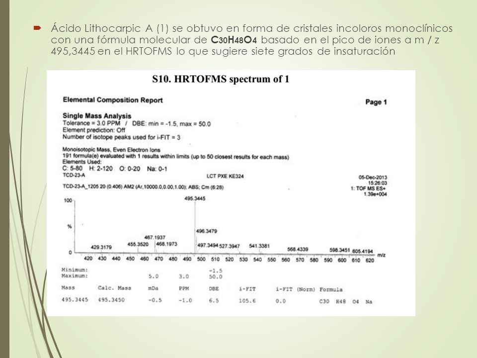 Ácido Lithocarpic A (1) se obtuvo en forma de cristales incoloros monoclínicos con una fórmula molecular de C30H48O4 basado en el pico de iones a m / z 495,3445 en el HRTOFMS lo que sugiere siete grados de insaturación