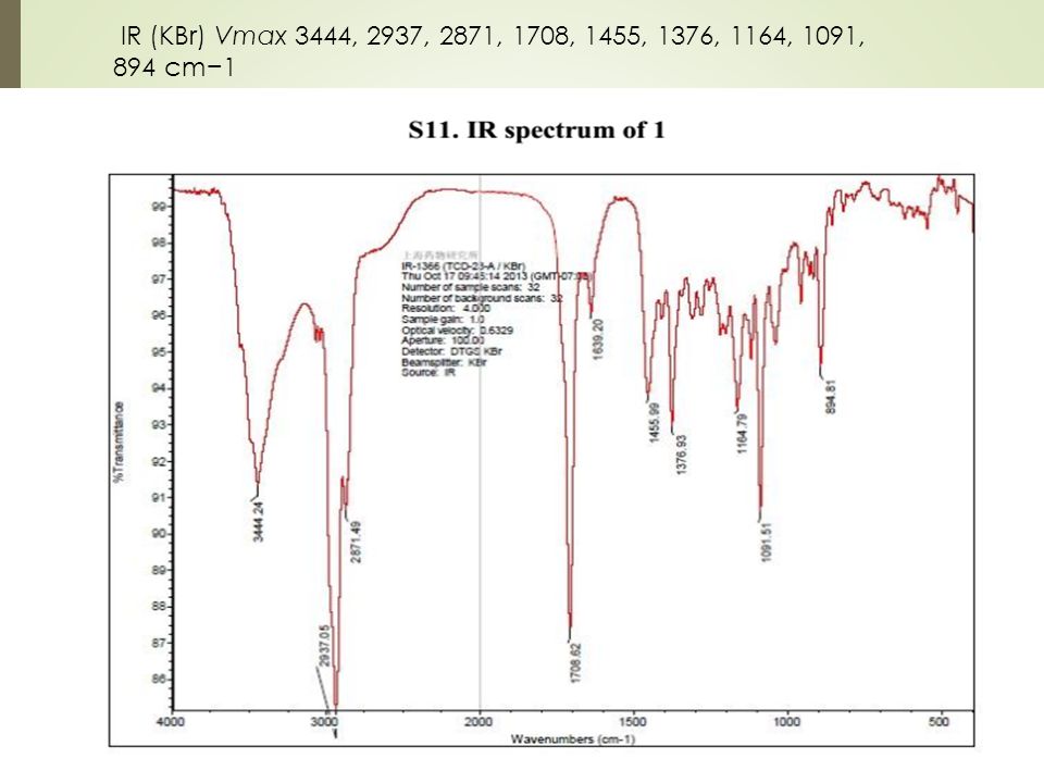 IR (KBr) Vmax 3444, 2937, 2871, 1708, 1455, 1376, 1164, 1091, 894 cm−1