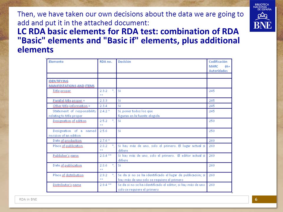 Then, we have taken our own decisions about the data we are going to add and put it in the attached document: LC RDA basic elements for RDA test: combination of RDA Basic elements and Basic if elements, plus additional elements