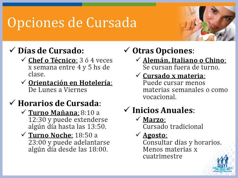 Opciones de Cursada Días de Cursado: Horarios de Cursada: