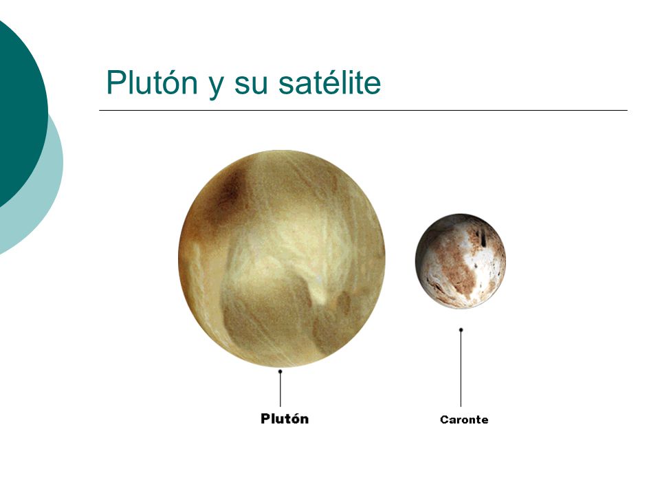 Plutón y su satélite
