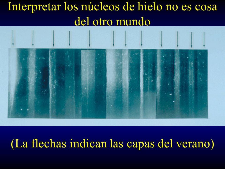 Interpretar los núcleos de hielo no es cosa del otro mundo