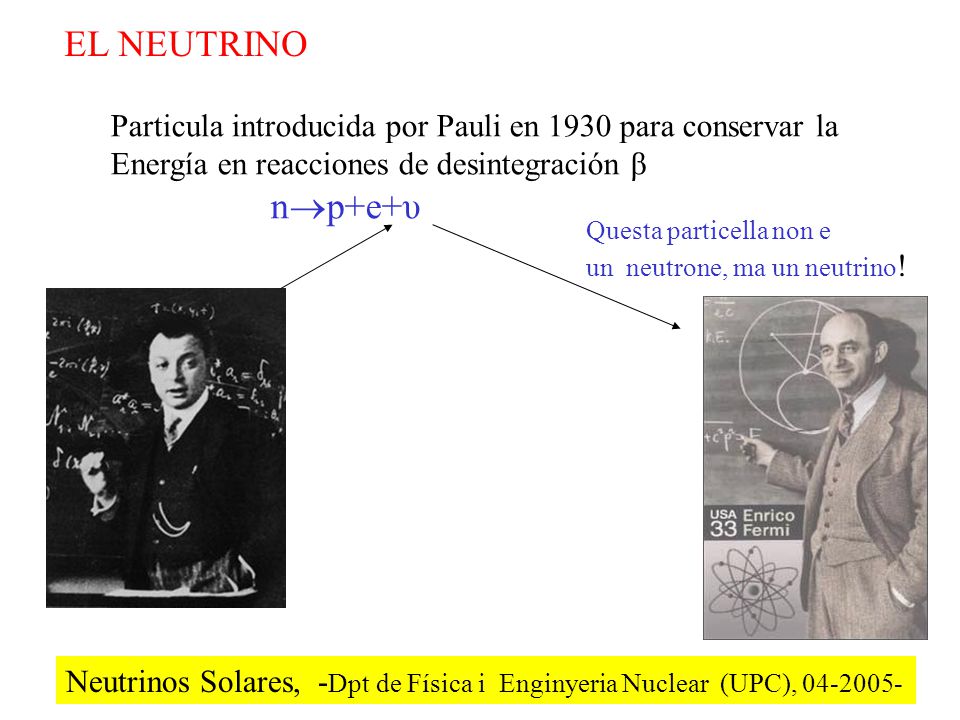 EL NEUTRINO Particula introducida por Pauli en 1930 para conservar la