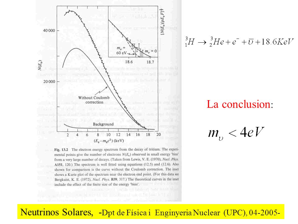 La conclusion: Neutrinos Solares, -Dpt de Física i Enginyeria Nuclear (UPC),