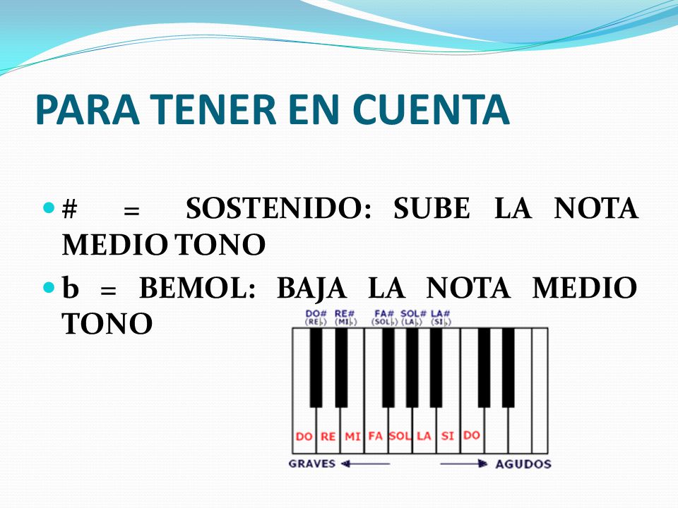 PARA TENER EN CUENTA # = SOSTENIDO: SUBE LA NOTA MEDIO TONO