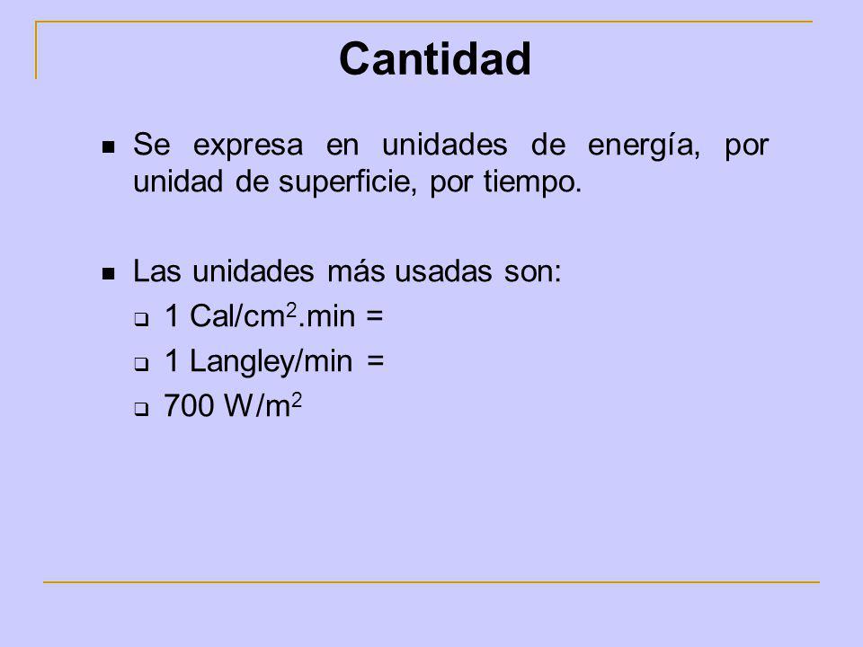 Cantidad Se expresa en unidades de energía, por unidad de superficie, por tiempo. Las unidades más usadas son: