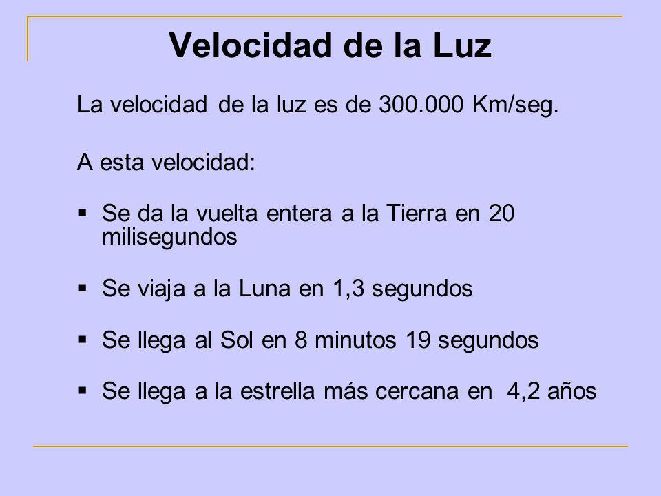 Velocidad de la Luz La velocidad de la luz es de Km/seg.