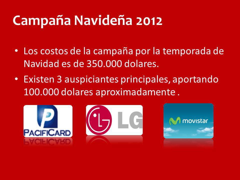 Campaña Navideña 2012 Los costos de la campaña por la temporada de Navidad es de dolares.