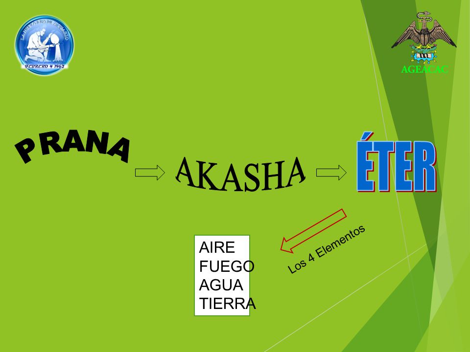 ÉTER PRANA AKASHA AIRE FUEGO AGUA TIERRA Los 4 Elementos